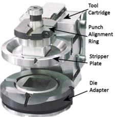 Tooling Cartridge and Adapter